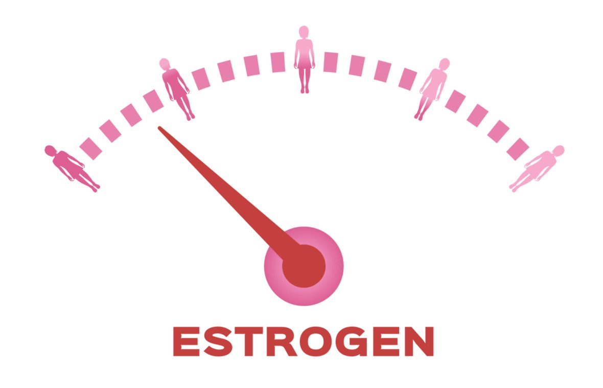 ce este estrogenul nivelul crescut de estrogen