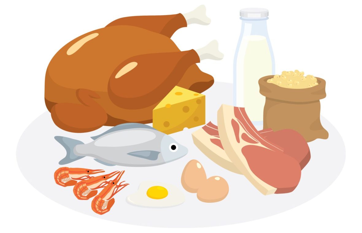 Care este cea mai buna carne? Greu de spus. Am analizat avantaje și dezavantaje pentru fiecare tip de carne în parte