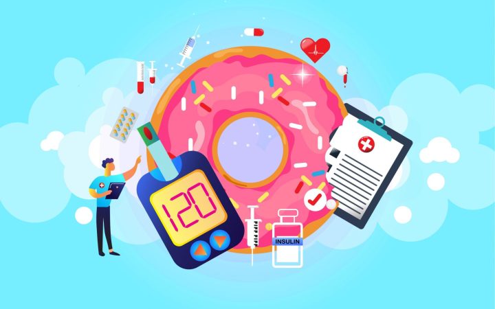 Cele mai frecvente probleme le cei du diabet sunt complicațiile cardiovasculare: infarctul miocardic, accidentul vascular cerebral și insuficiența cardiacă. Foto: Shutterstock
