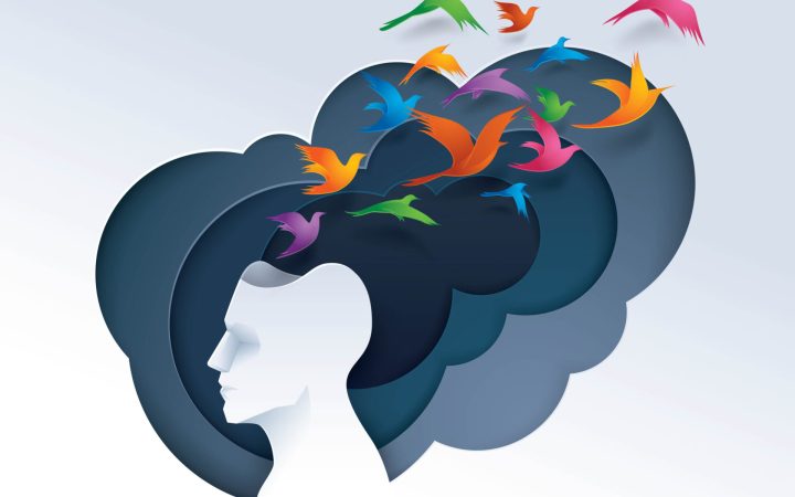 Mindfulness