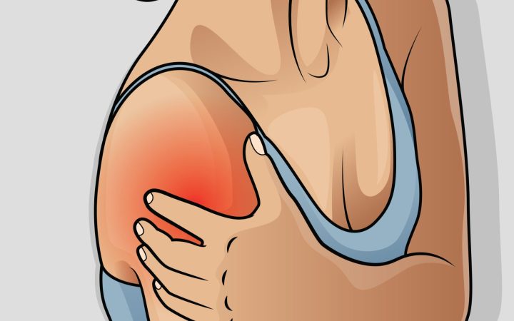 Afecțiunile cardiovasculare, dar și accidentul vascular cerebral, boala Parkinson sau afecțiunile tiroidei pot fi responsabili de bolile de umar. Foto: Shutterstock