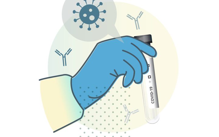 Anticorpii COVID după vaccinare se determină printr-o analiză de sânge Foto: Shutterstock